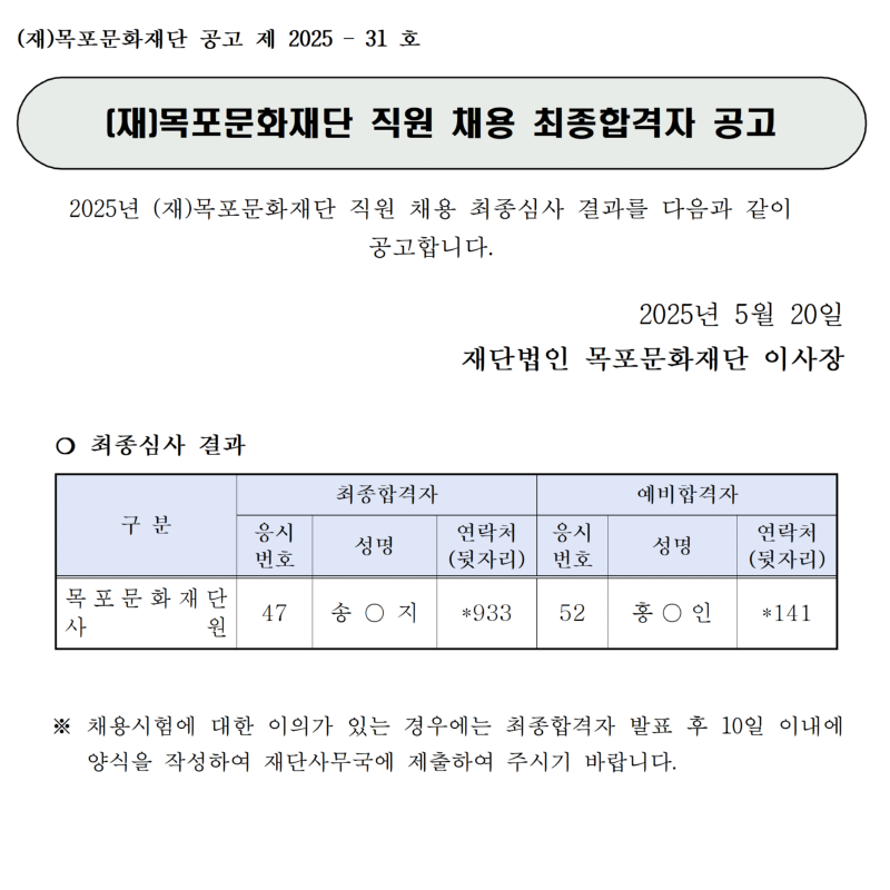 (재)목포문화재단 직원 채용 최종합격자 공고001.png